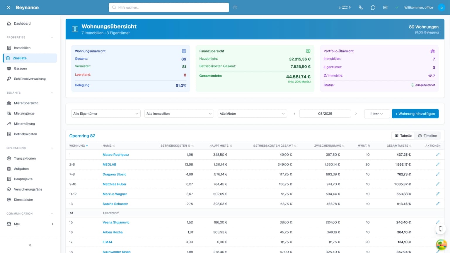 Task Management View 1