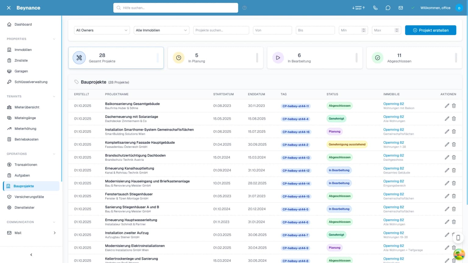 Task Management View 4